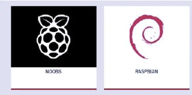 Sistemas operativos para raspberry